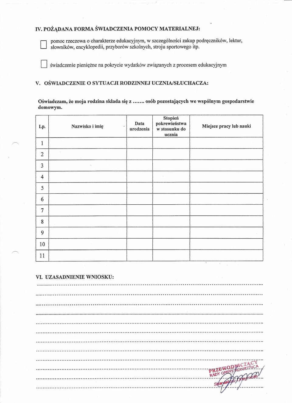 OŚWIADCZENIE O SYTUACJI RODZINNEJ UCZNIAlSŁUCHACZA: Oświadczam, że moja rodzina składa się z osób pozostających we wspólnym gospodarstwie domowym. Lp.