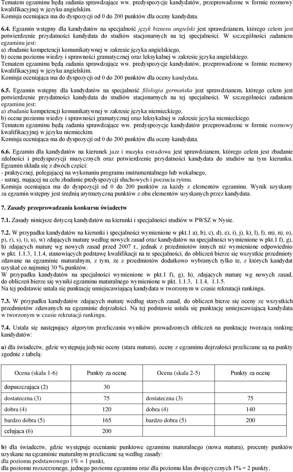 Egzamin wstępny dla kandydatów na specjalność język biznesu angielski jest sprawdzianem, którego celem jest potwierdzenie przydatności kandydata do studiów stacjonarnych na tej specjalności.