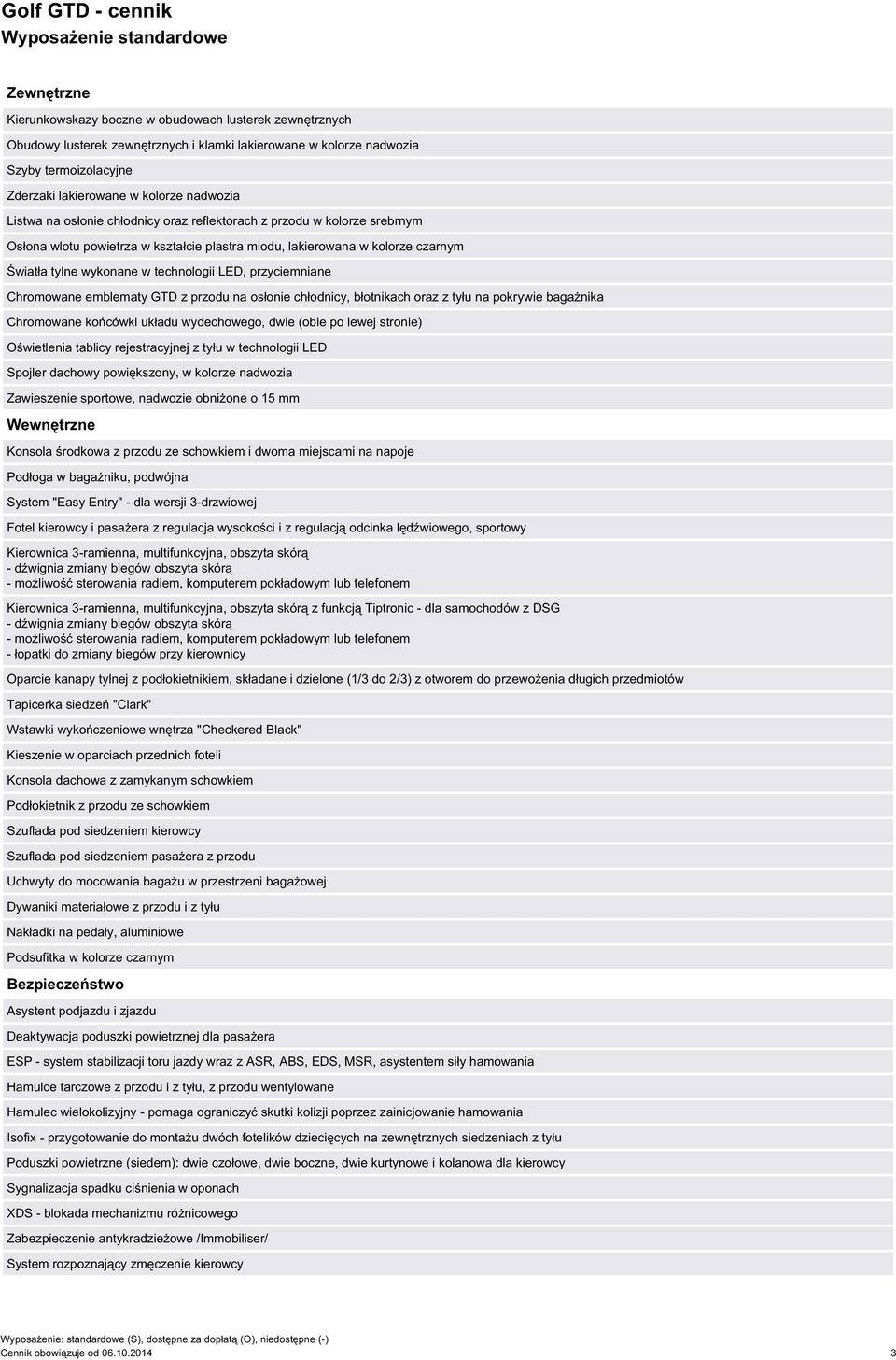 kolorze czarnym Światła tylne wykonane w technologii LED, przyciemniane Chromowane emblematy GTD z przodu na osłonie chłodnicy, błotnikach oraz z tyłu na pokrywie bagażnika Chromowane końcówki układu