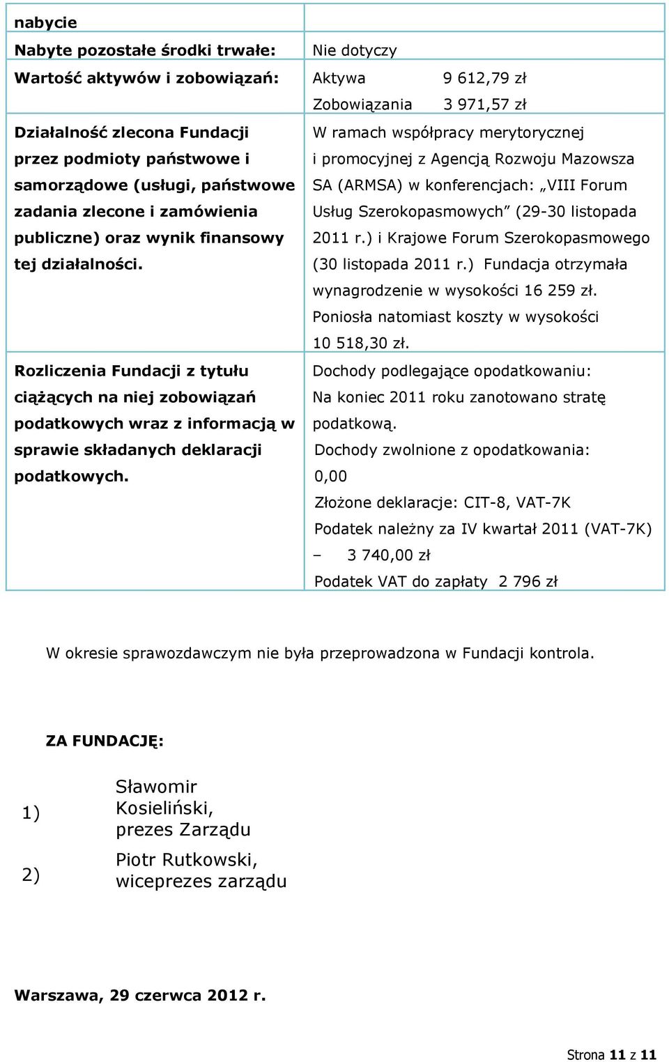 W ramach współpracy merytorycznej i promocyjnej z Agencją Rozwoju Mazowsza SA (ARMSA) w konferencjach: VIII Forum Usług Szerokopasmowych (29-30 listopada 2011 r.