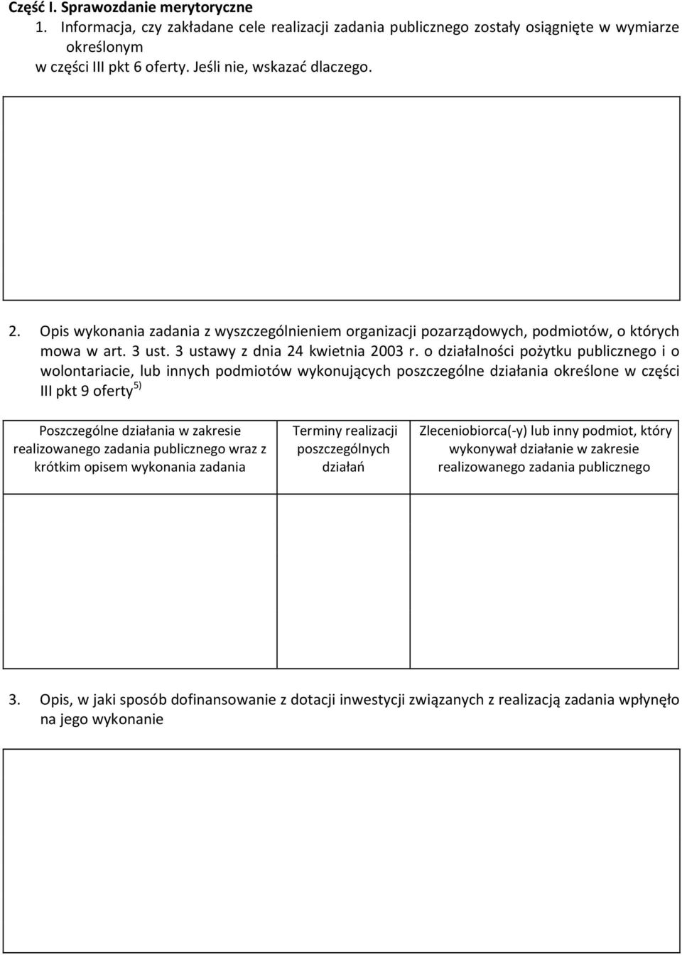 o działalności pożytku publicznego i o wolontariacie, lub innych podmiotów wykonujących poszczególne działania określone w części III pkt 9 oferty 5) Poszczególne działania w zakresie realizowanego
