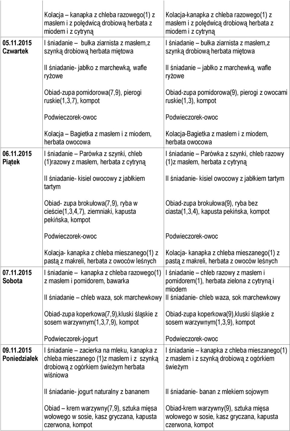 2015 Piątek Kolacja kanapka z chleba razowego(1) z masłem i z polędwicą drobiową herbata z miodem i z cytryną I śniadanie bułka ziarnista z masłem,z szynką drobiową herbata II śniadanie- jabłko z