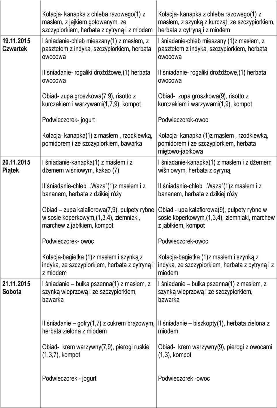 2015 Piątek Kolacja- kanapka z chleba razowego(1) z masłem, z jajkiem gotowanym, ze szczypiorkiem, herbata z cytryną i z miodem I śniadanie-chleb mieszany(1) z masłem, z pasztetem z indyka,