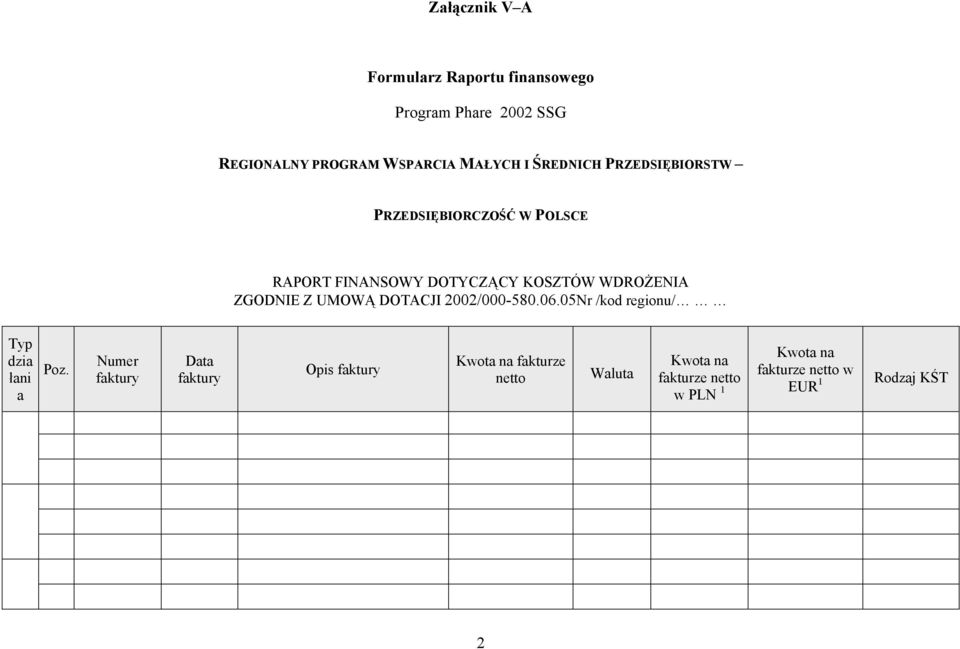 UMOWĄ DOTACJI 2002/000-580.06.05Nr /kod regionu/ Typ dzia łani a Poz.