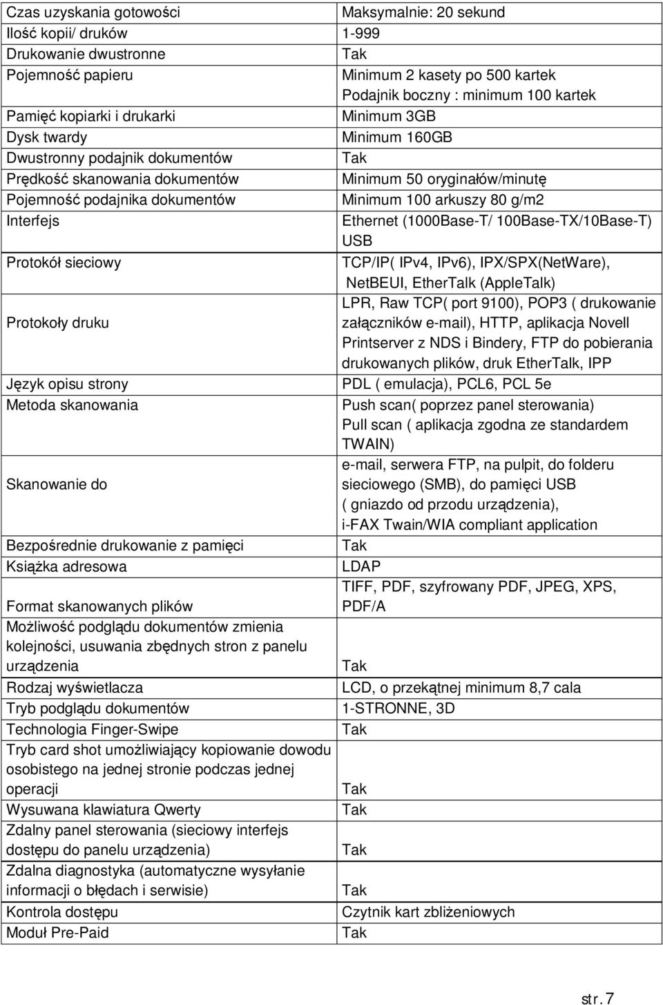 Interfejs Ethernet (1000Base-T/ 100Base-TX/10Base-T) USB Protokó sieciowy Protoko y druku zyk opisu strony Metoda skanowania Skanowanie do Bezpo rednie drukowanie z pami ci Ksi ka adresowa Format