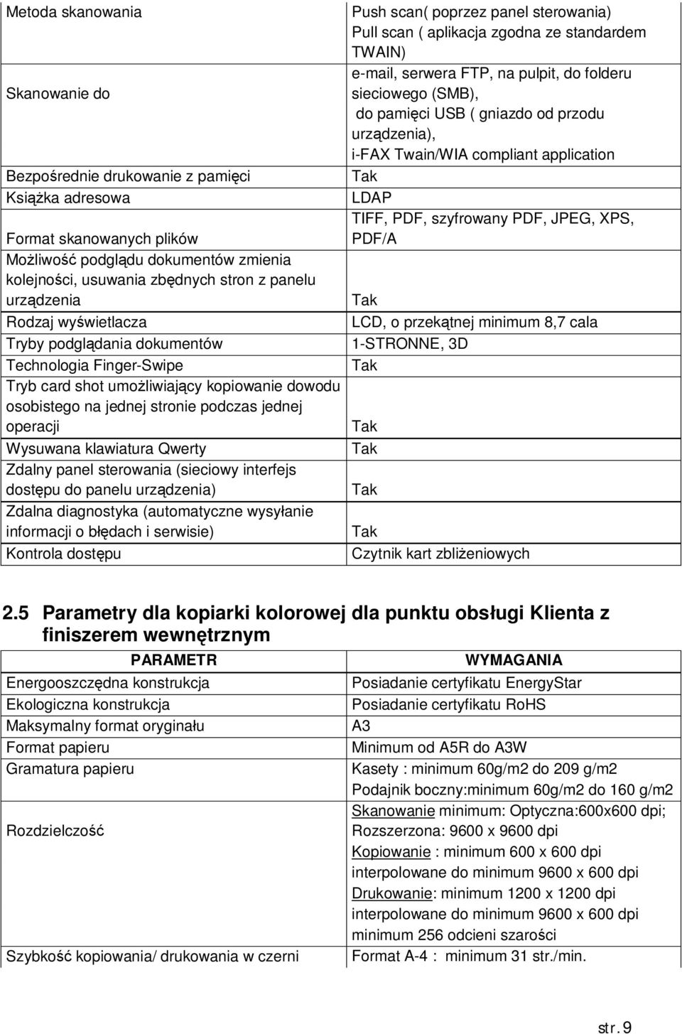 Qwerty Zdalny panel sterowania (sieciowy interfejs dost pu do panelu urz dzenia) Zdalna diagnostyka (automatyczne wysy anie informacji o b dach i serwisie) Kontrola dost pu Push scan( poprzez panel
