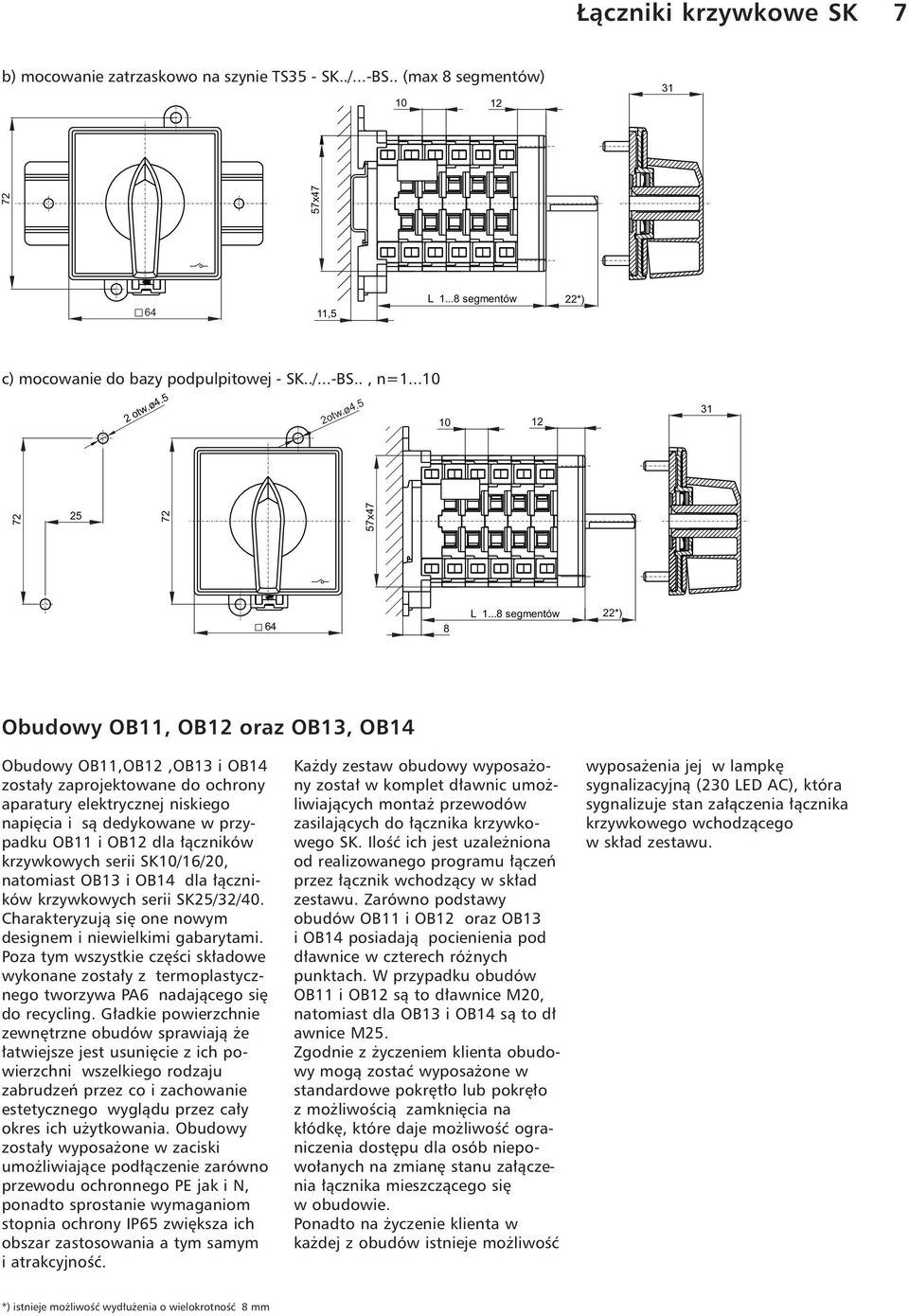 krzywkowych serii SK/1/, natomiast OB1 i OB1 dla ³¹czników krzywkowych serii SK//0. Charakteryzuj¹ siê one nowym designem i niewielkimi gabarytami.