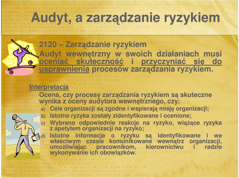 Interpretacja Ocena, czy procesy zarządzania ryzykiem są skuteczne wynika z oceny audytora wewnętrznego, czy: a) Cele organizacji są zgodne i wspierają misję organizacji;