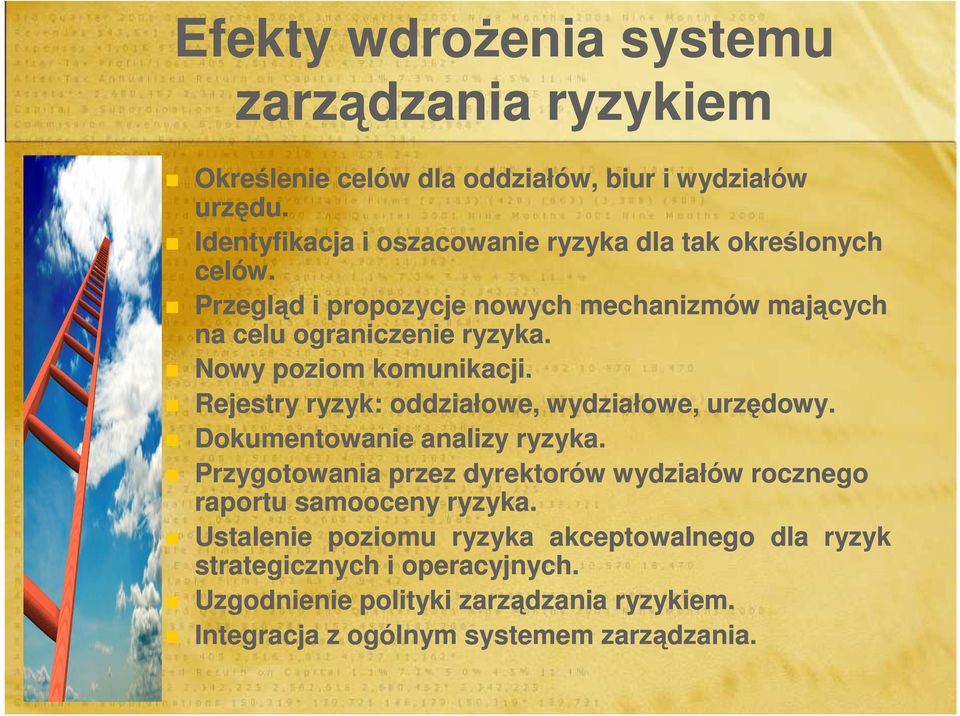 Nowy poziom komunikacji. Rejestry ryzyk: oddziałowe, wydziałowe, urzędowy. Dokumentowanie analizy ryzyka.