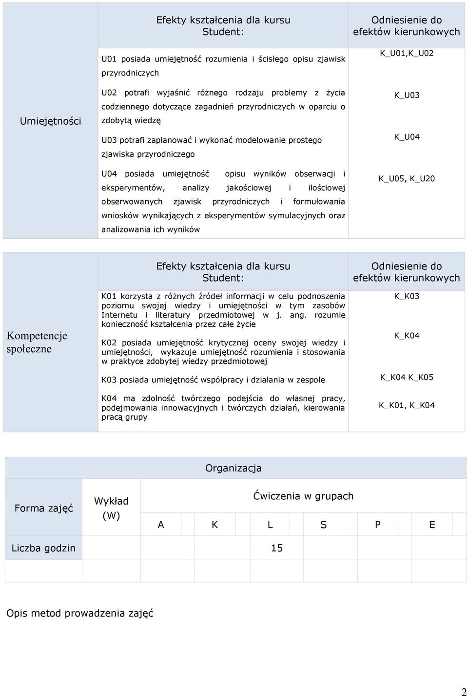 eksperymentów, analizy jakościowej i ilościowej obserwowanych zjawisk przyrodniczych i formułowania wniosków wynikających z eksperymentów symulacyjnych oraz analizowania ich wyników K_U03 K_U04