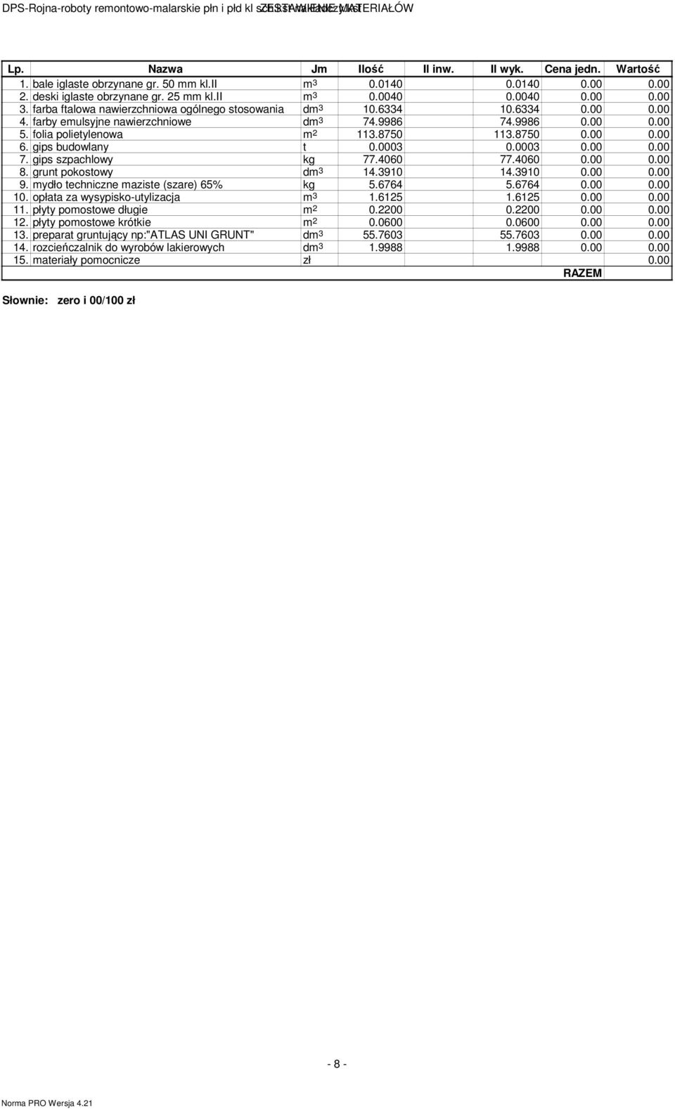 8750 0.00 0.00 6. gips budowlany t 0.0003 0.0003 0.00 0.00 7. gips szpachlowy kg 77.4060 77.4060 0.00 0.00 8. grunt pokostowy dm 3 14.3910 14.3910 0.00 0.00 9.