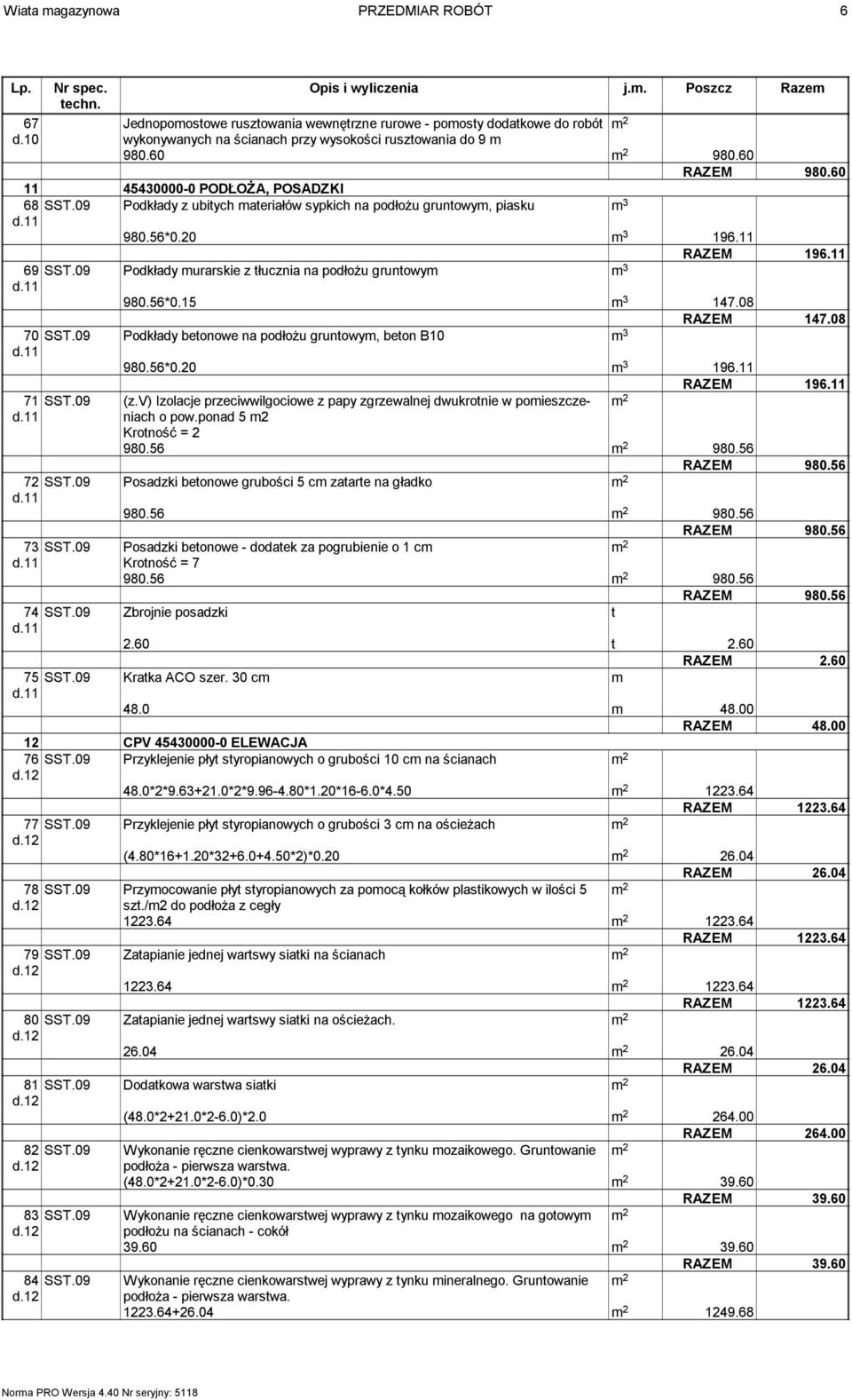09 Podkłady murarskie z tłucznia na podłożu gruntowym m 3 980.56*0.15 m 3 147.08 RAZEM 147.08 70 SST.09 Podkłady betonowe na podłożu gruntowym, beton B10 m 3 980.56*0.20 m 3 196.11 RAZEM 196.