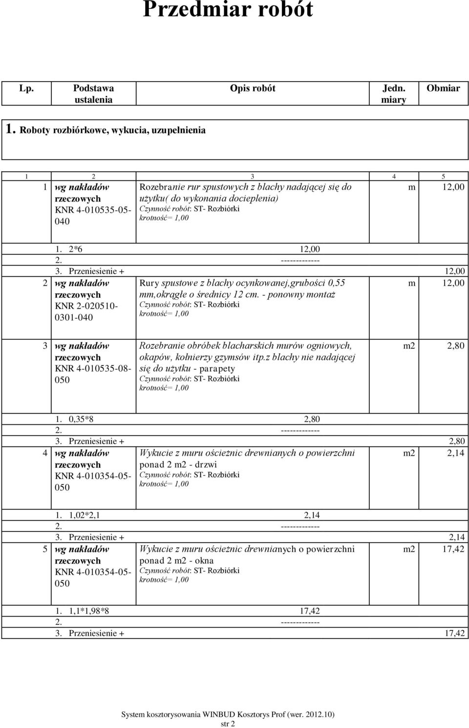 Przeniesienie + 12,00 2 wg nakładów KNR 2-020510- 0301-040 Rury spustowe z blachy ocynkowanej,grubości 0,55 mm,okrągłe o średnicy 12 cm.