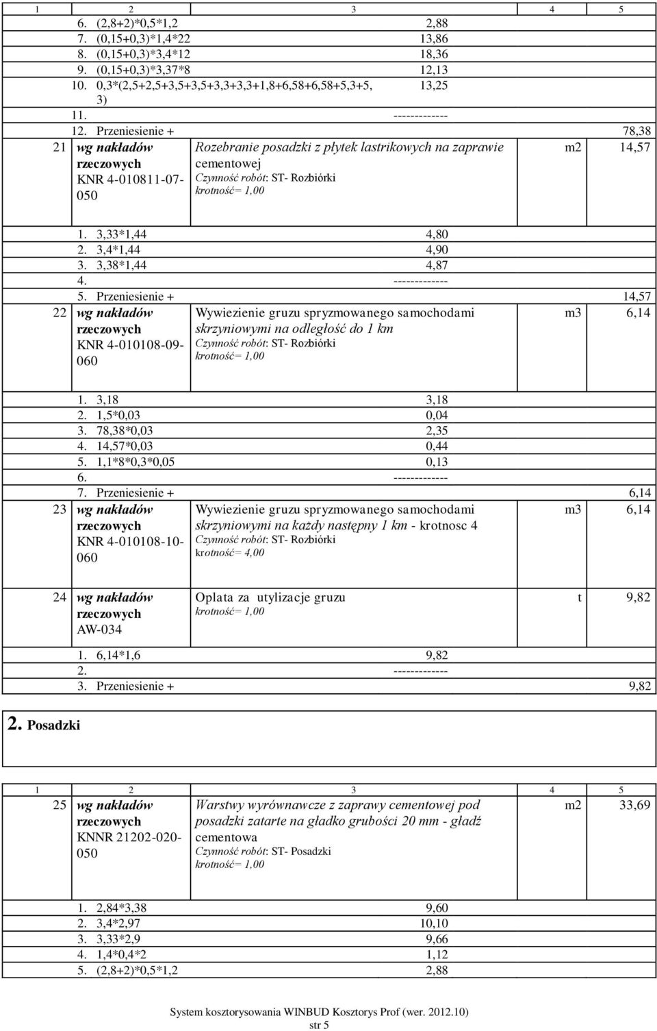 Przeniesienie + 14,57 22 wg nakładów KNR 4-010108-09-060 Wywiezienie gruzu spryzmowanego samochodami skrzyniowymi na odległość do 1 km m3 6,14 1. 3,18 3,18 2. 1,5*0,03 0,04 3. 78,38*0,03 2,35 4.