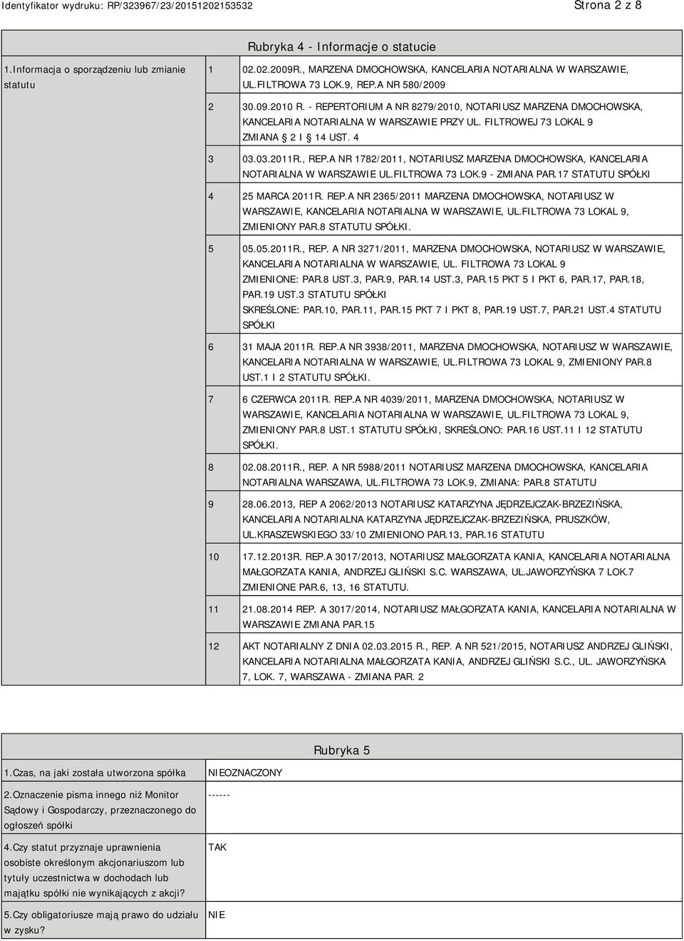 A NR 1782/2011, NOTARIUSZ MARZENA DMOCHOWSKA, KANCELARIA NOTARIALNA W WARSZAWIE UL.FILTROWA 73 LOK.9 - ZMIANA PAR.17 STATUTU SPÓŁKI 4 25 MARCA 2011R. REP.