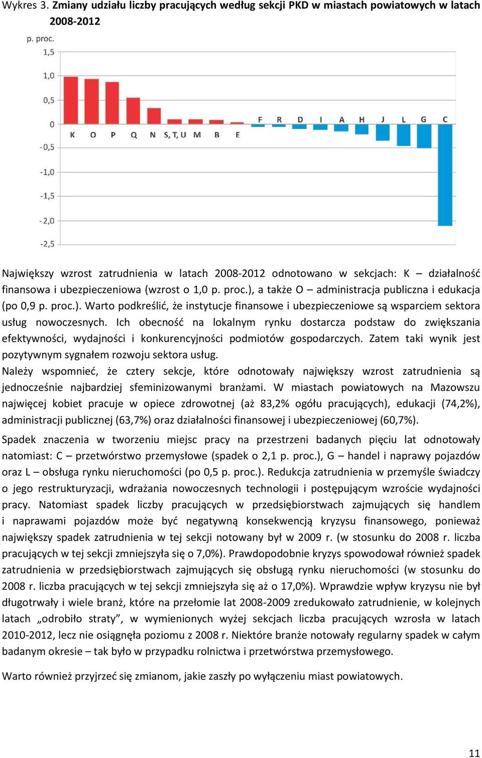 ubezpieczeniowa (wzrost o 1,0 p. proc.), a także O administracja publiczna i edukacja (po 0,9 p. proc.). Warto podkreślić, że instytucje finansowe i ubezpieczeniowe są wsparciem sektora usług nowoczesnych.