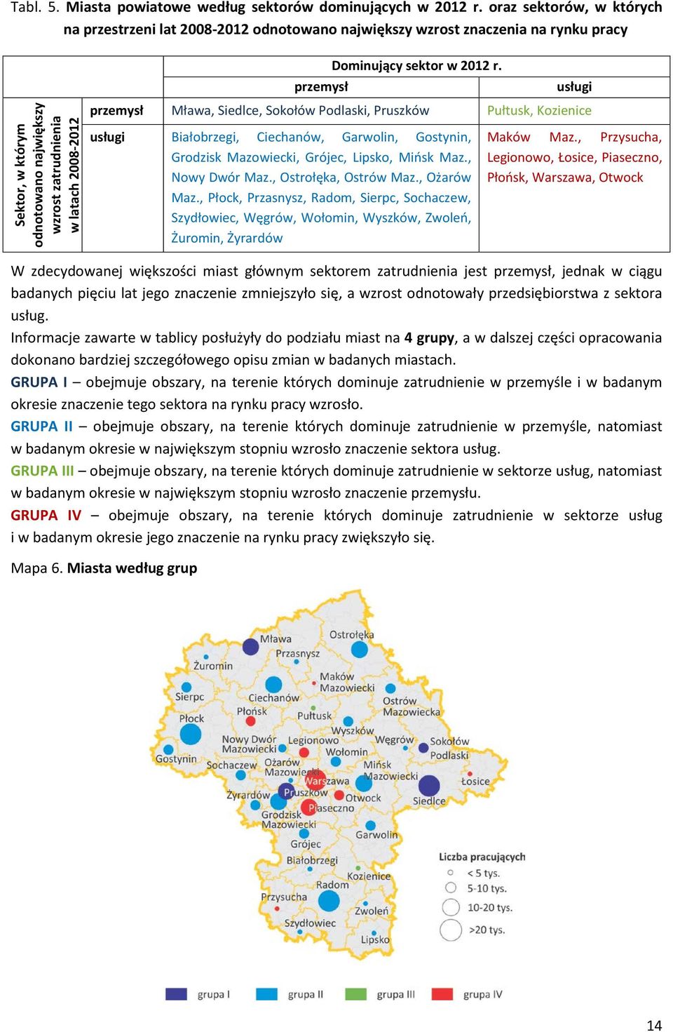 Dominujący sektor w 2012 r.