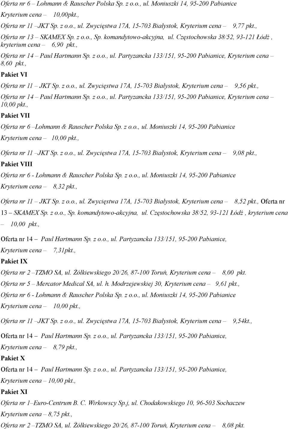 , Pakiet VII Oferta nr 6 Lohmann & Rauscher Polska Sp. z o.o., ul. Moniuszki 14, 95-200 Pabianice Oferta nr 11 JKT Sp. z o.o., ul. Zwycięstwa 17A, 15-703 Białystok, Kryterium cena 9,08 pkt.