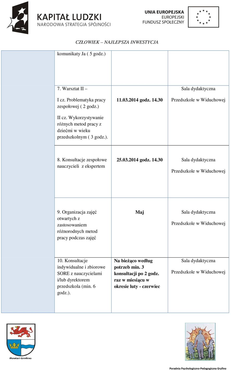 Konsultacje zespołowe nauczycieli z ekspertem 25.03.2014 godz. 14.30 9.