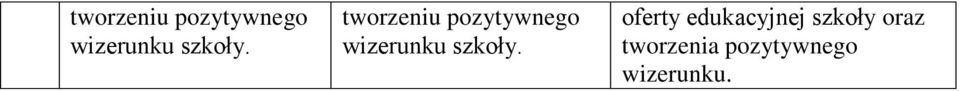 oferty edukacyjnej szkoły oraz