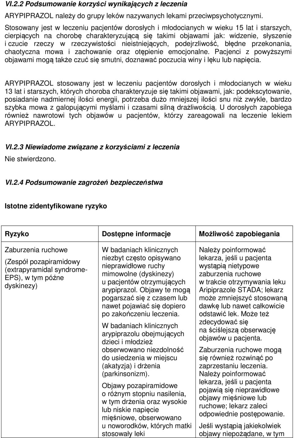 rzeczywistości nieistniejących, podejrzliwość, błędne przekonania, chaotyczna mowa i zachowanie oraz otępienie emocjonalne.