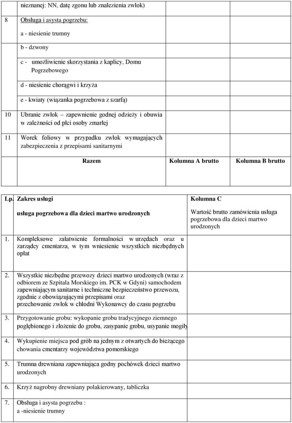z przepisami sanitarnymi Razem Kolumna A brutto Kolumna B brutto Lp.