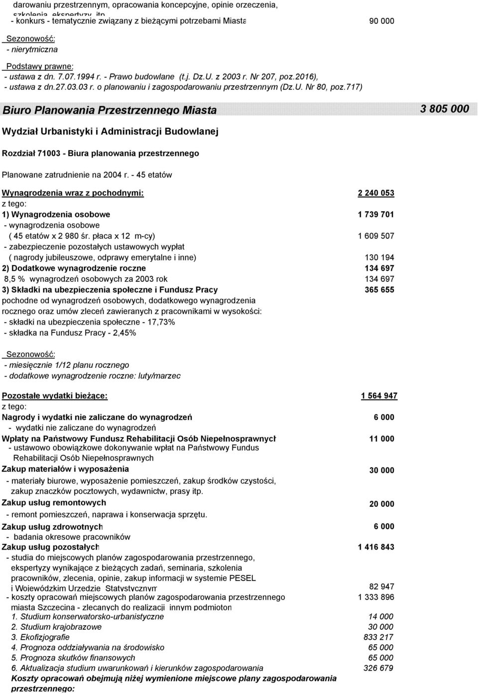 717) Biuro Planowania Przestrzennego Miasta 3 805 000 Wydział Urbanistyki i Administracji Budowlanej Rozdział 71003 - Biura planowania przestrzennego Planowane zatrudnienie na 2004 r.