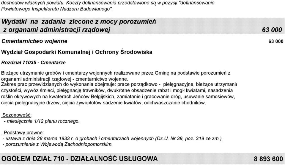 Bieżące utrzymanie grobów i cmentarzy wojennych realizowane przez Gminę na podstawie porozumień z organami administracji rządowej - cmentarnictwo wojenne.