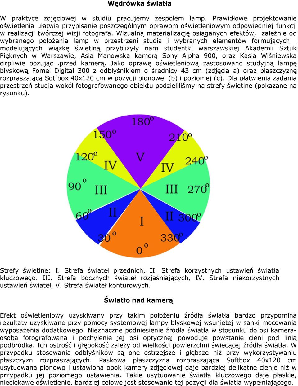 Wizualną materializację osiąganych efektów, zależnie od wybranego położenia lamp w przestrzeni studia i wybranych elementów formujących i modelujących wiązkę świetlną przybliżyły nam studentki