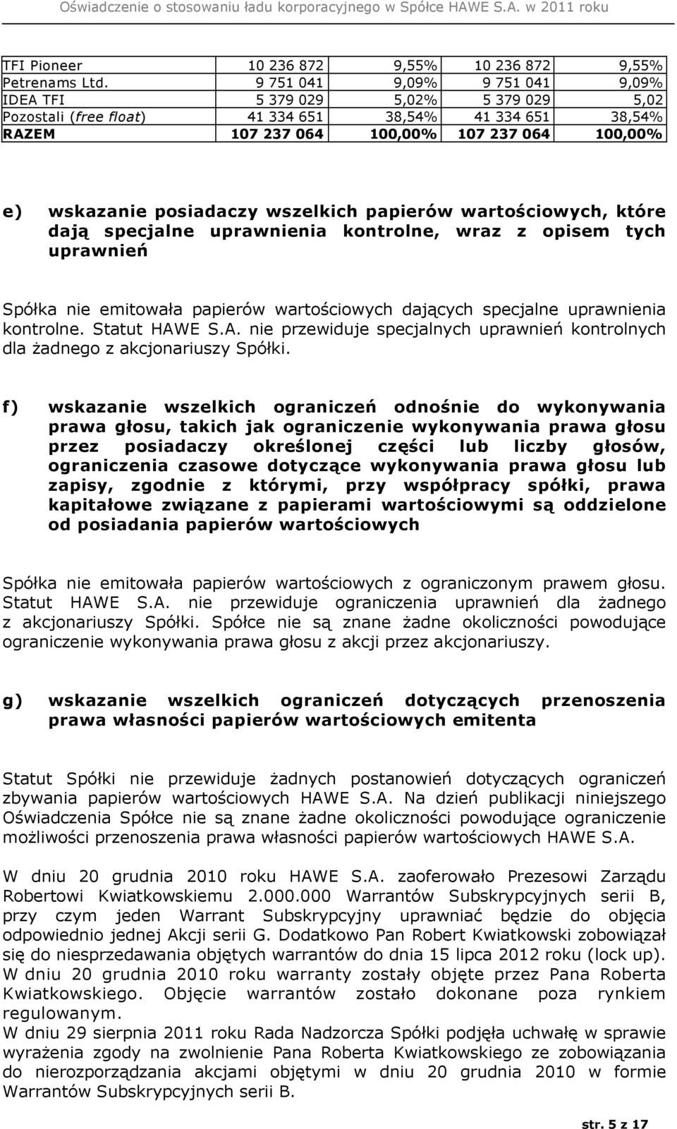 posiadaczy wszelkich papierów wartościowych, które dają specjalne uprawnienia kontrolne, wraz z opisem tych uprawnień Spółka nie emitowała papierów wartościowych dających specjalne uprawnienia