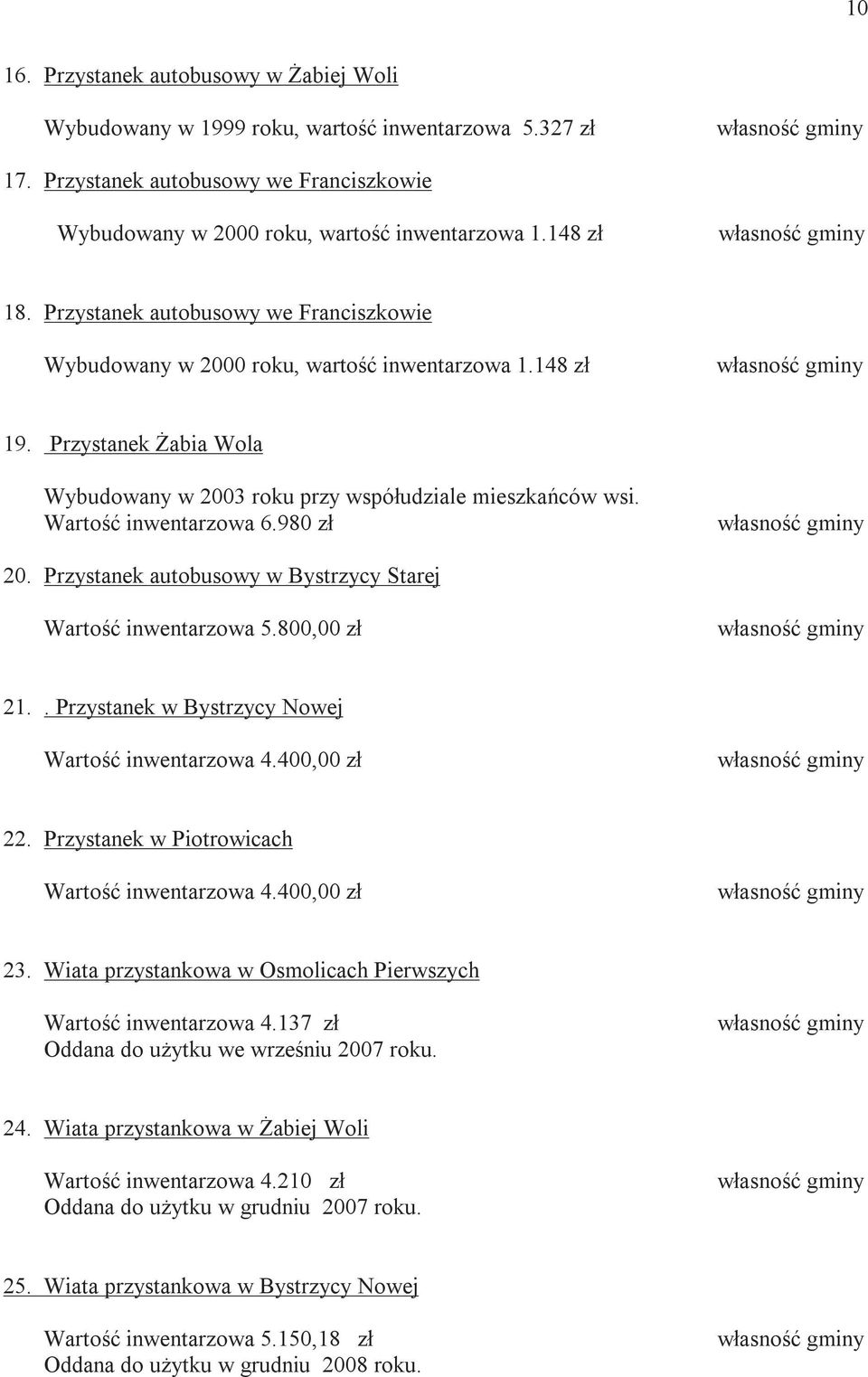 980 zł 20. Przystanek autobusowy w Bystrzycy Starej Wartość inwentarzowa 5.800,00 zł 21.. Przystanek w Bystrzycy Nowej Wartość inwentarzowa 4.400,00 zł 22.