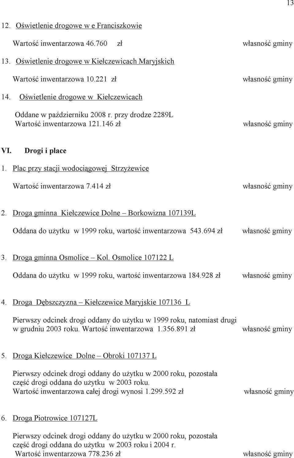 Plac przy stacji wodociągowej StrzyŜewice Wartość inwentarzowa 7.414 zł 2. Droga gminna Kiełczewice Dolne Borkowizna 107139L Oddana do uŝytku w 1999 roku, wartość inwentarzowa 543.694 zł 3.