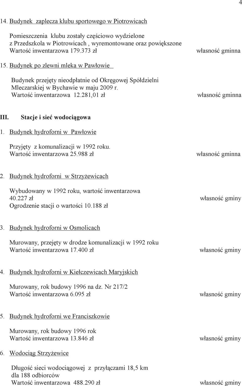 281,01 zł własność gminna III. Stacje i sieć wodociągowa 1. Budynek hydroforni w Pawłowie Przyjęty z komunalizacji w 1992 roku. Wartość inwentarzowa 25.988 zł własność gminna 2.