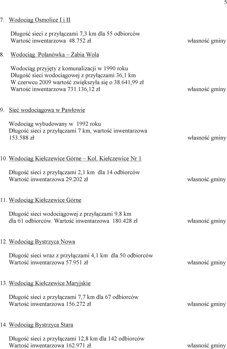 641,99 zł Wartość inwentarzowa 731.136,12 zł 9. Sieć wodociągowa w Pawłowie Wodociąg wybudowany w 1992 roku Długość sieci z przyłączami 7 km, wartość inwentarzowa 153.588 zł 10.