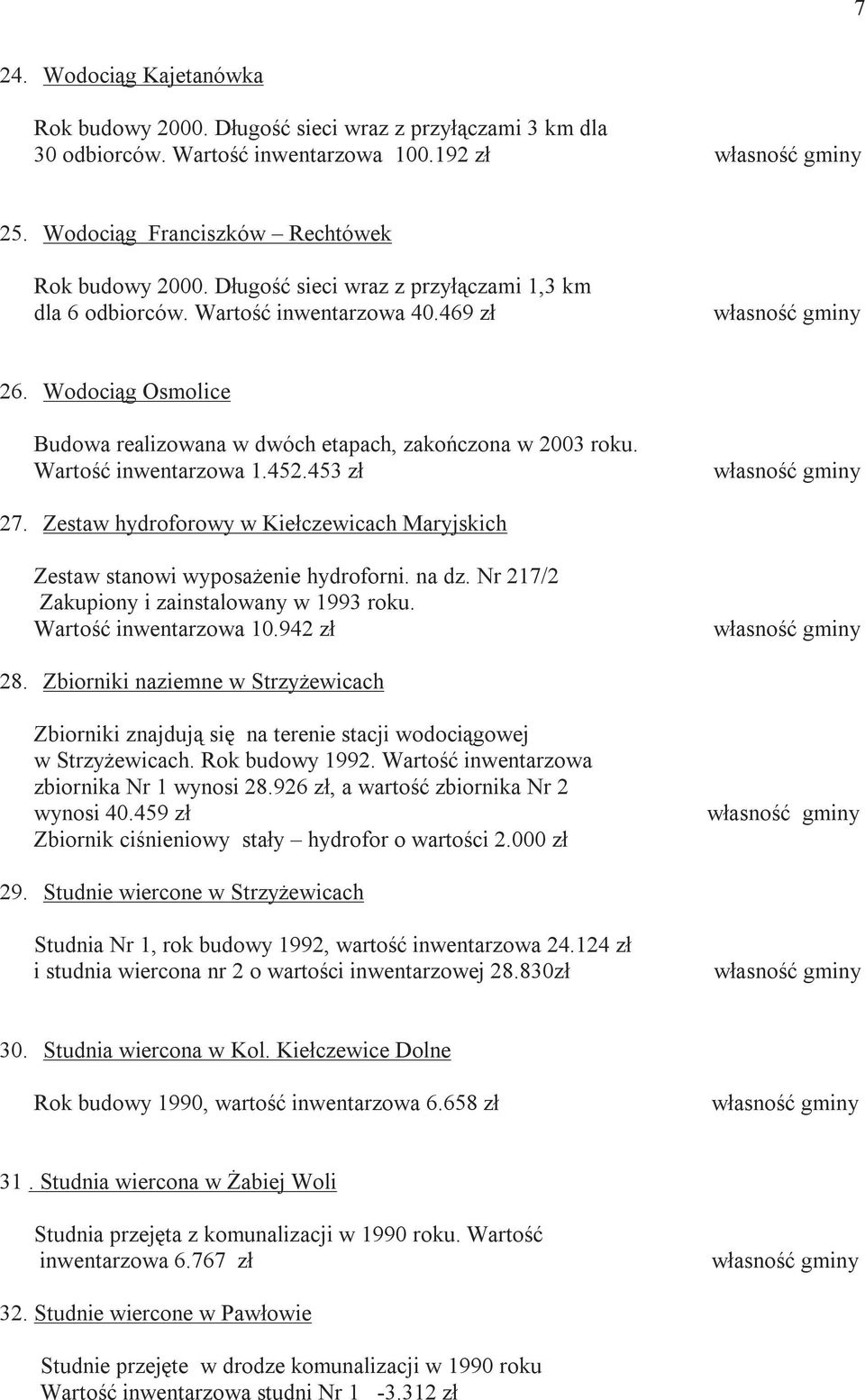 453 zł 27. Zestaw hydroforowy w Kiełczewicach Maryjskich Zestaw stanowi wyposaŝenie hydroforni. na dz. Nr 217/2 Zakupiony i zainstalowany w 1993 roku. Wartość inwentarzowa 10.942 zł 28.