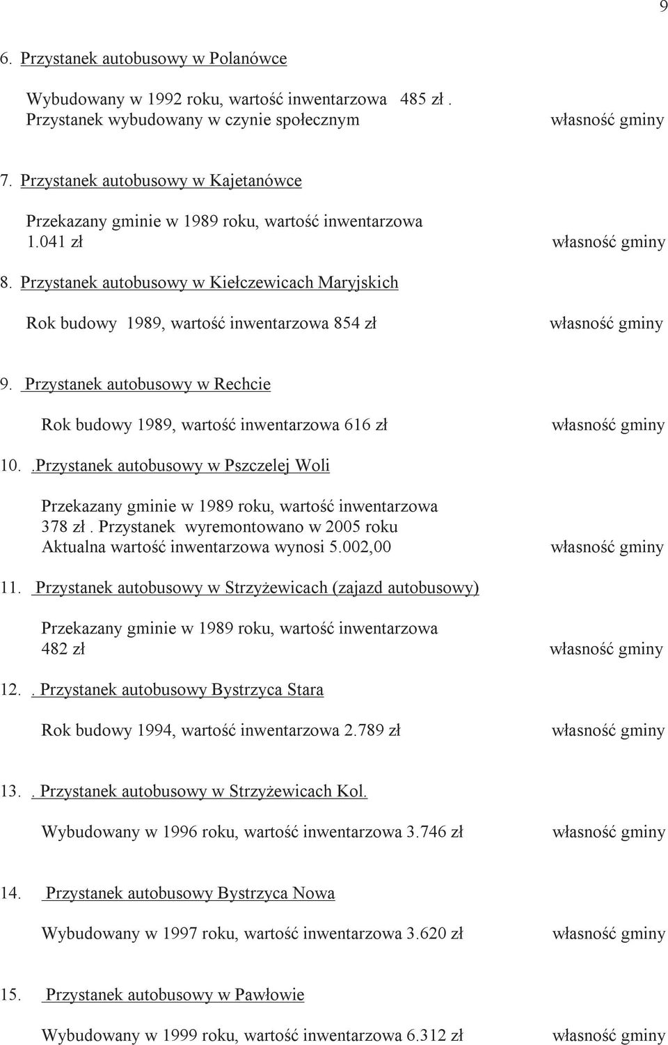 Przystanek autobusowy w Rechcie Rok budowy 1989, wartość inwentarzowa 616 zł 10..Przystanek autobusowy w Pszczelej Woli Przekazany gminie w 1989 roku, wartość inwentarzowa 378 zł.