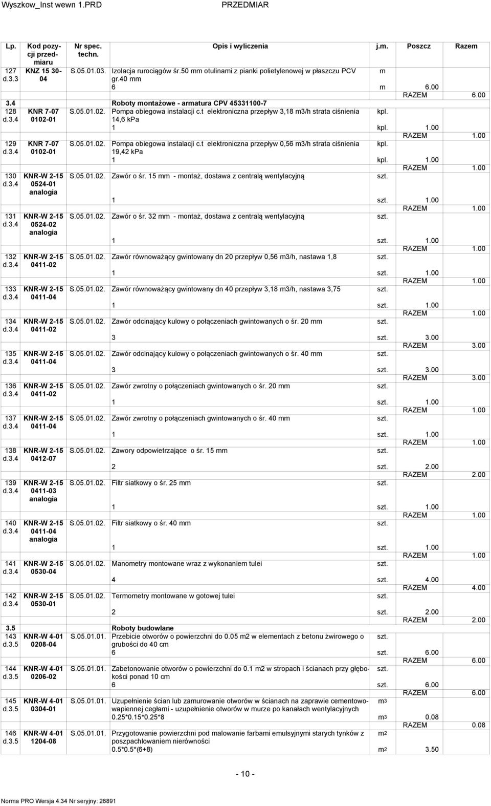 0102-01 19,42 kpa 1 kpl. 1.00 S.05.01.02. Zawór o śr.