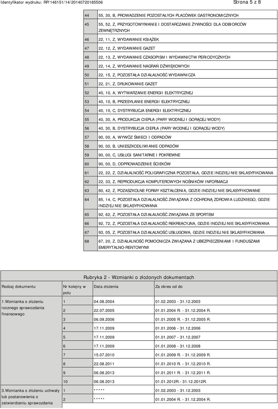 GAZET 52 40, 10, A, WYTWARZANIE ENERGII ELEKTRYCZNEJ 53 40, 10, B, PRZESYŁANIE ENERGII ELEKTRYCZNEJ 54 40, 10, C, DYSTRYBUCJA ENERGII ELEKTRYCZNEJ 55 40, 30, A, PRODUKCJA CIEPŁA (PARY WODNEJ I