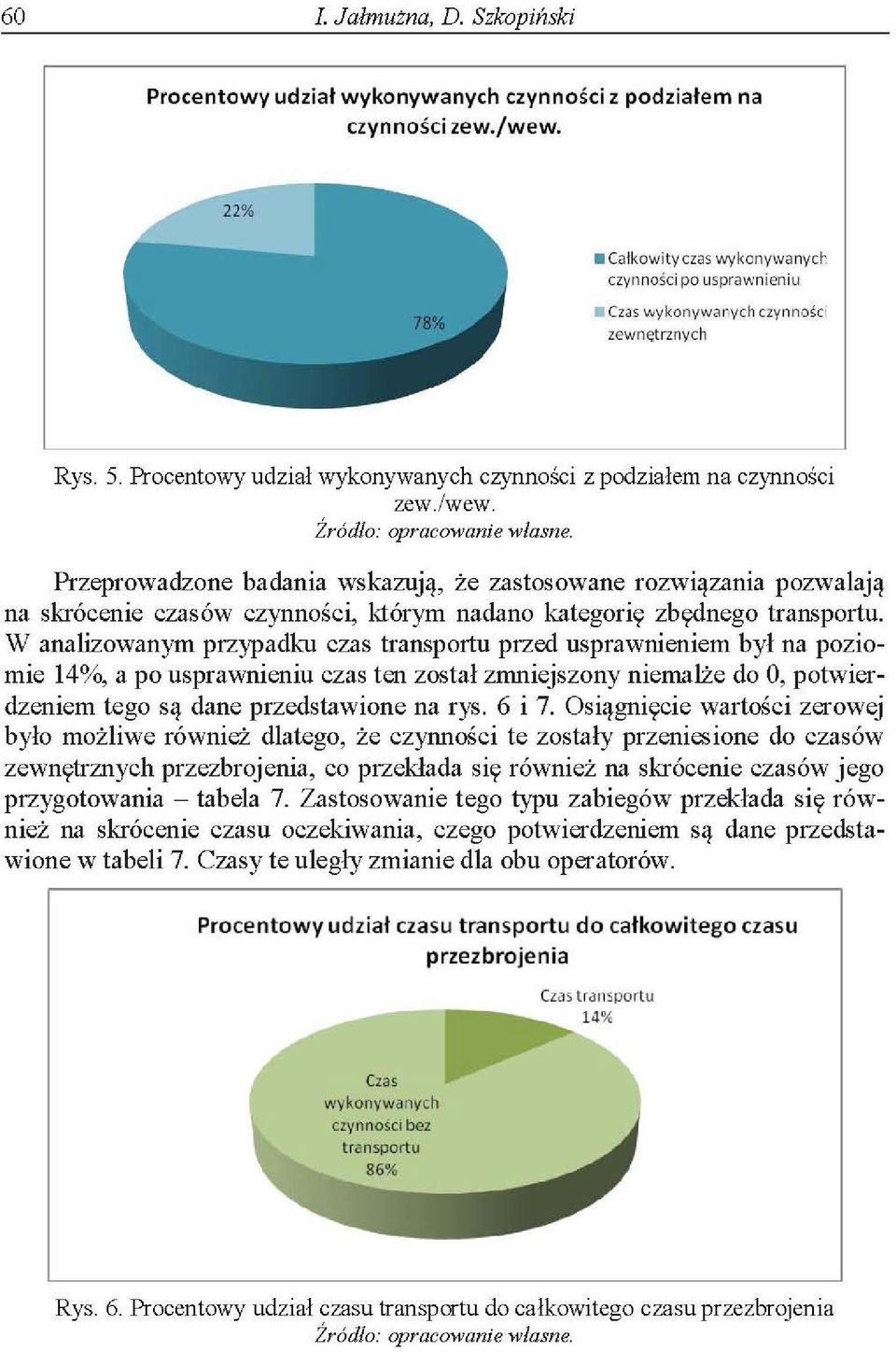 Preproadone badania skaują, że astosoane roiąania poalają na skróenie asó ynnośi, którym nadano kategorię będnego transportu.