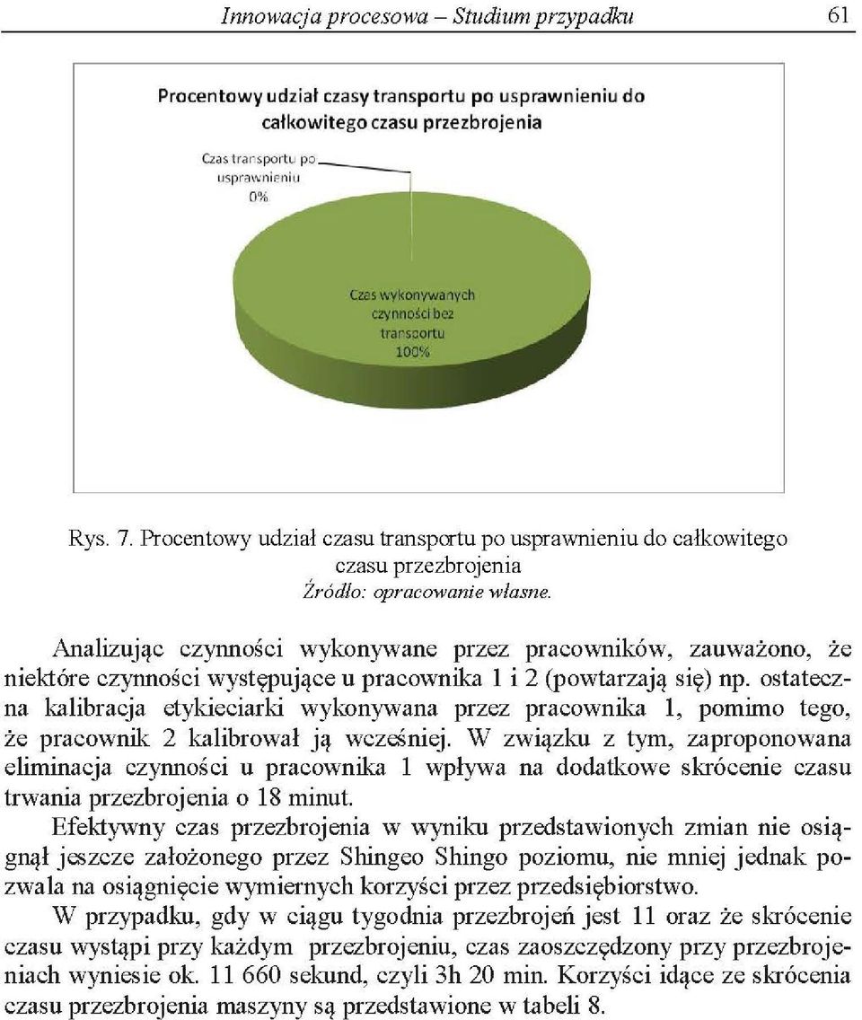 Analiują ynnos1 ykonyane pre praonikó, auażono, że niektóre ynnośi ystępująe u praonika 1 i 2 (potarają się) np.