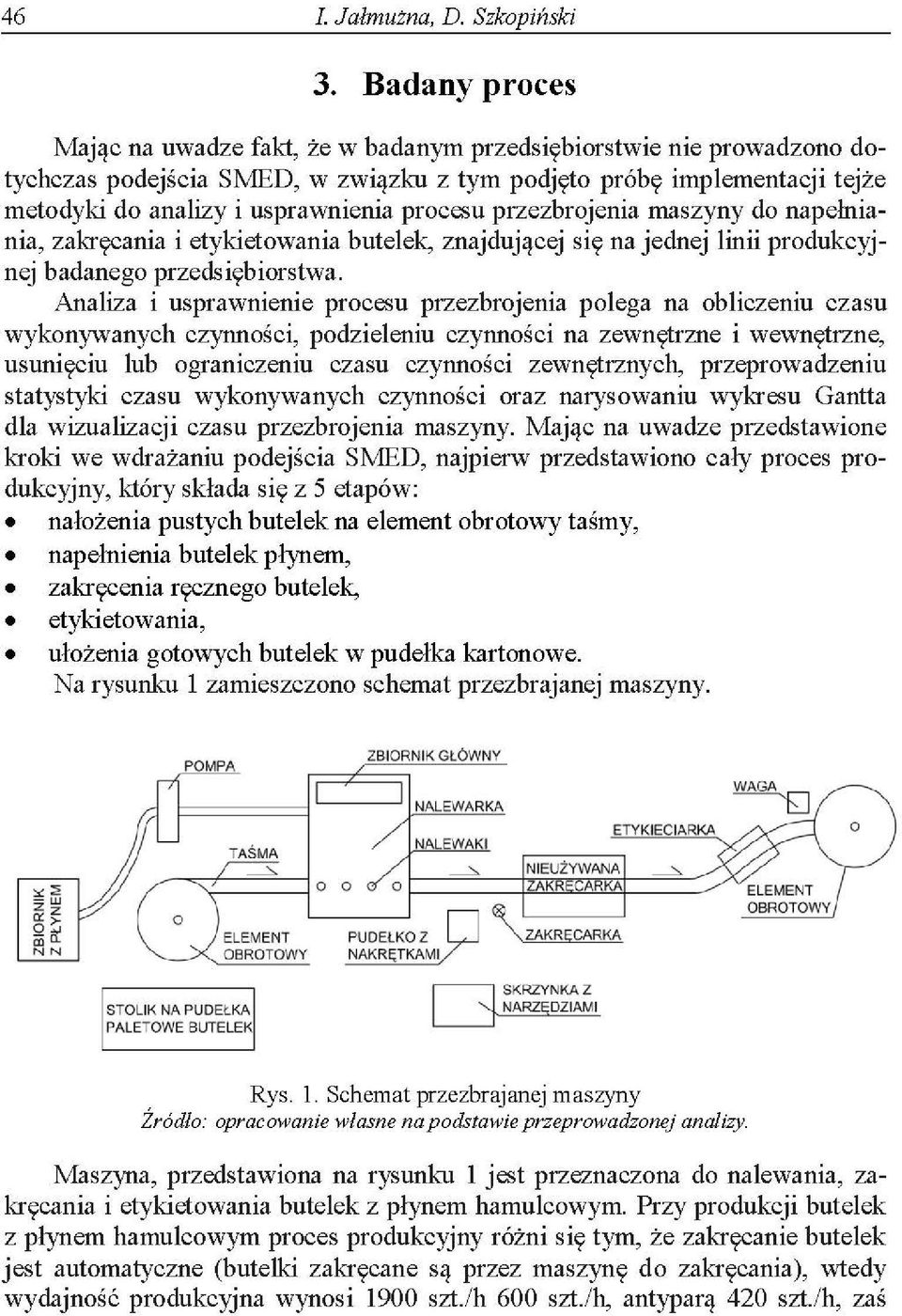 napełniania, akręania i etykietoania butelek, najdująej się na jednej linii produkyjnej badanego predsiębiorsta.