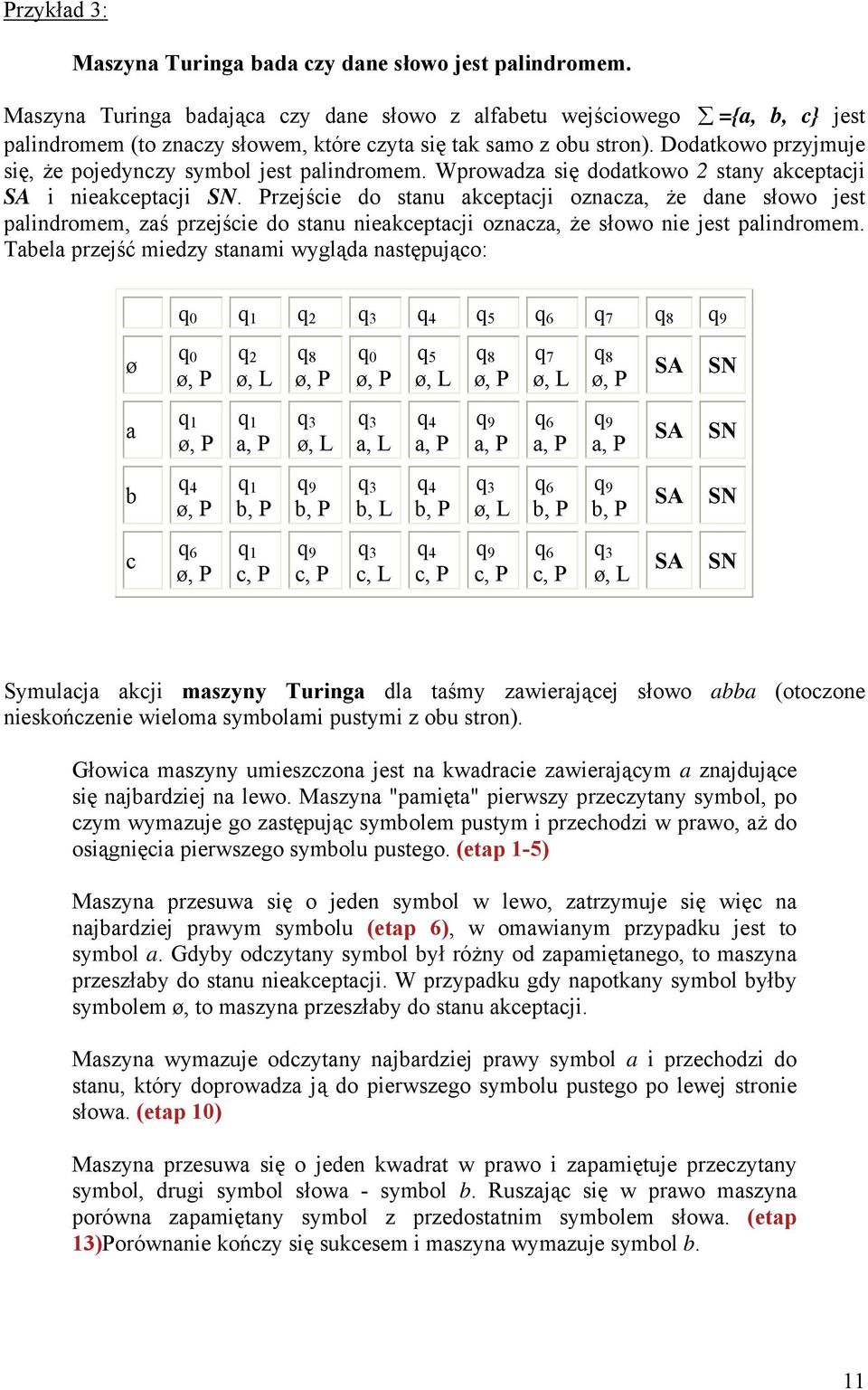 Dodatkowo przyjmuje się, że pojedynczy symbol jest palindromem. Wprowadza się dodatkowo 2 stany akceptacji SA i nieakceptacji SN.