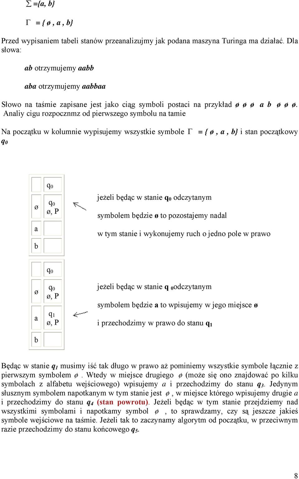 Analiy cigu rozpocznmz od pierwszego symbolu na tamie Na początku w kolumnie wypisujemy wszystkie symbole Γ = { ø, a, b} i stan początkowy ø a b jeżeli będąc w stanie odczytanym symbolem będzie ø to