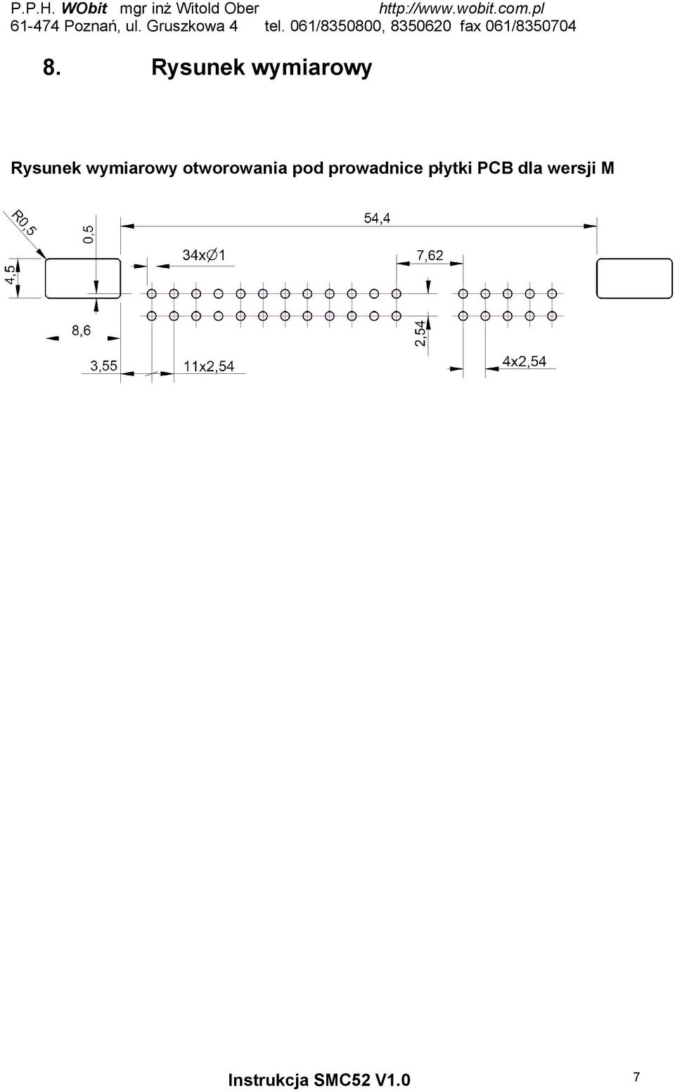 prowadnice płytki PCB dla