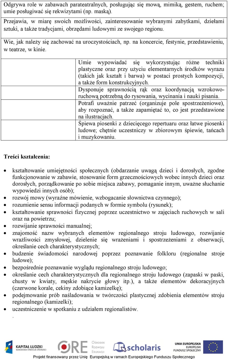 Wie, jak należy się zachować na uroczystościach, np. na koncercie, festynie, przedstawieniu, w teatrze, w kinie.