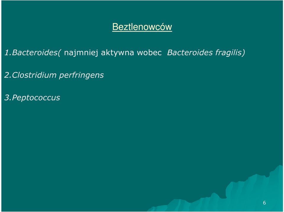 aktywna wobec Bacteroides