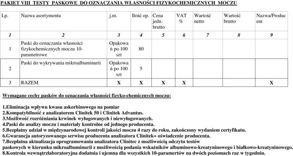 X X X X Wymagane cechy pasków do oznaczania własności fizyko-chemicznych moczu: 1.Eliminacja wpływu kwasu askorbinowego na pomiar 2.Kompatybilność z analizatorem Clinitek 50 i Clinitek Advantus. 3.