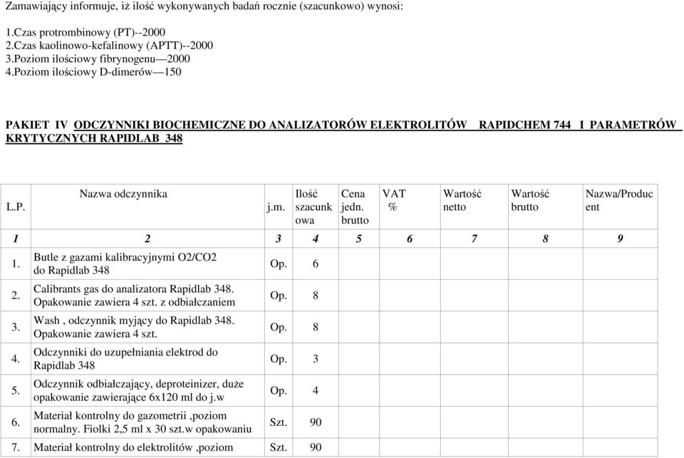 Nazwa/Produc 1 2 3 4 5 6 7 8 9 1. 2. 3. 4. 5. 6. Butle z gazami kalibracyjnymi O2/CO2 do Rapidlab 348 Calibrants gas do analizatora Rapidlab 348. Opakowanie zawiera 4 szt.