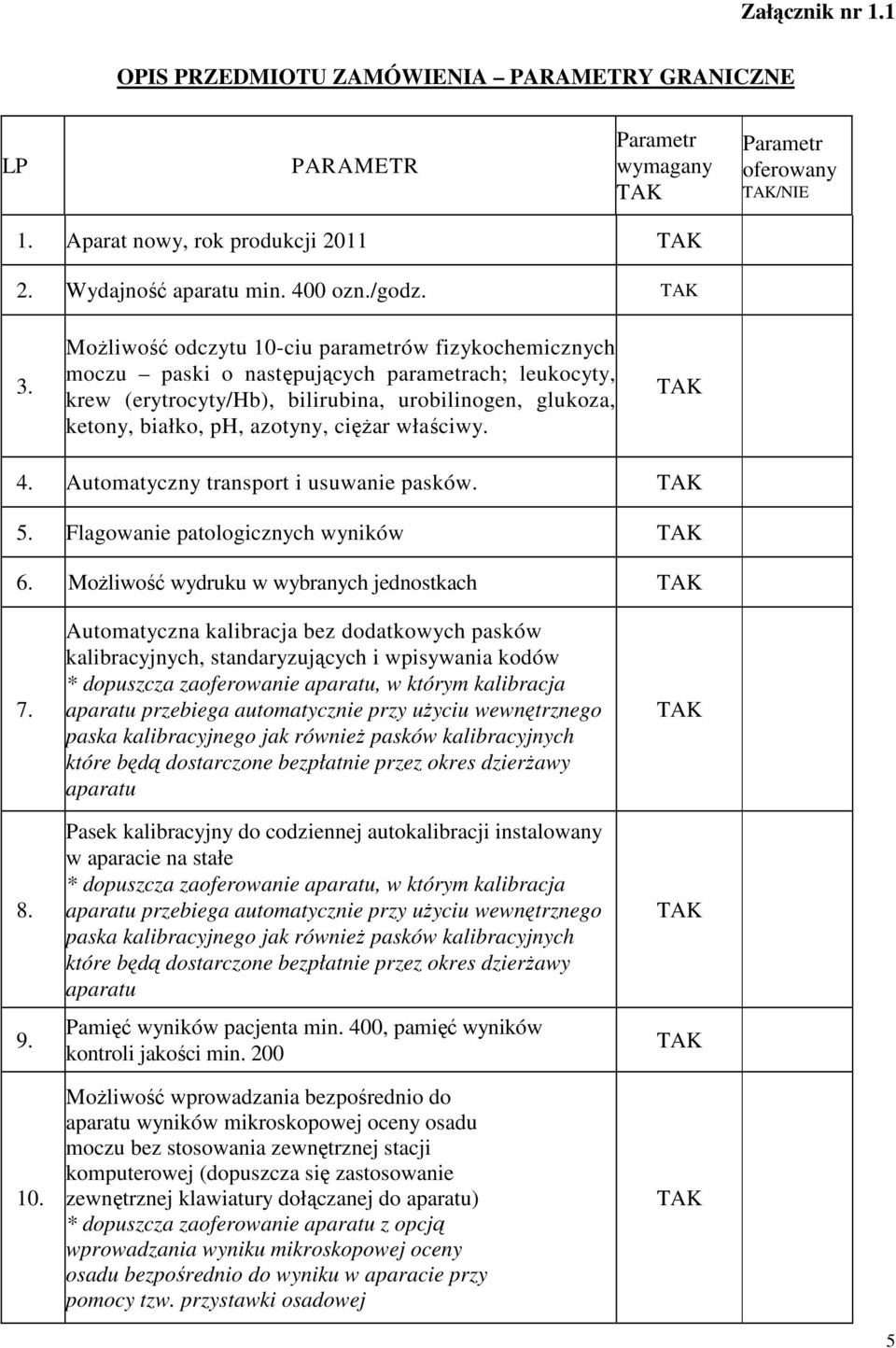 właściwy. 4. Automatyczny transport i usuwanie pasków. 5. Flagowanie patologicznych wyników 6. Możliwość wydruku w wybranych jednostkach 7. 8. 9. 10.
