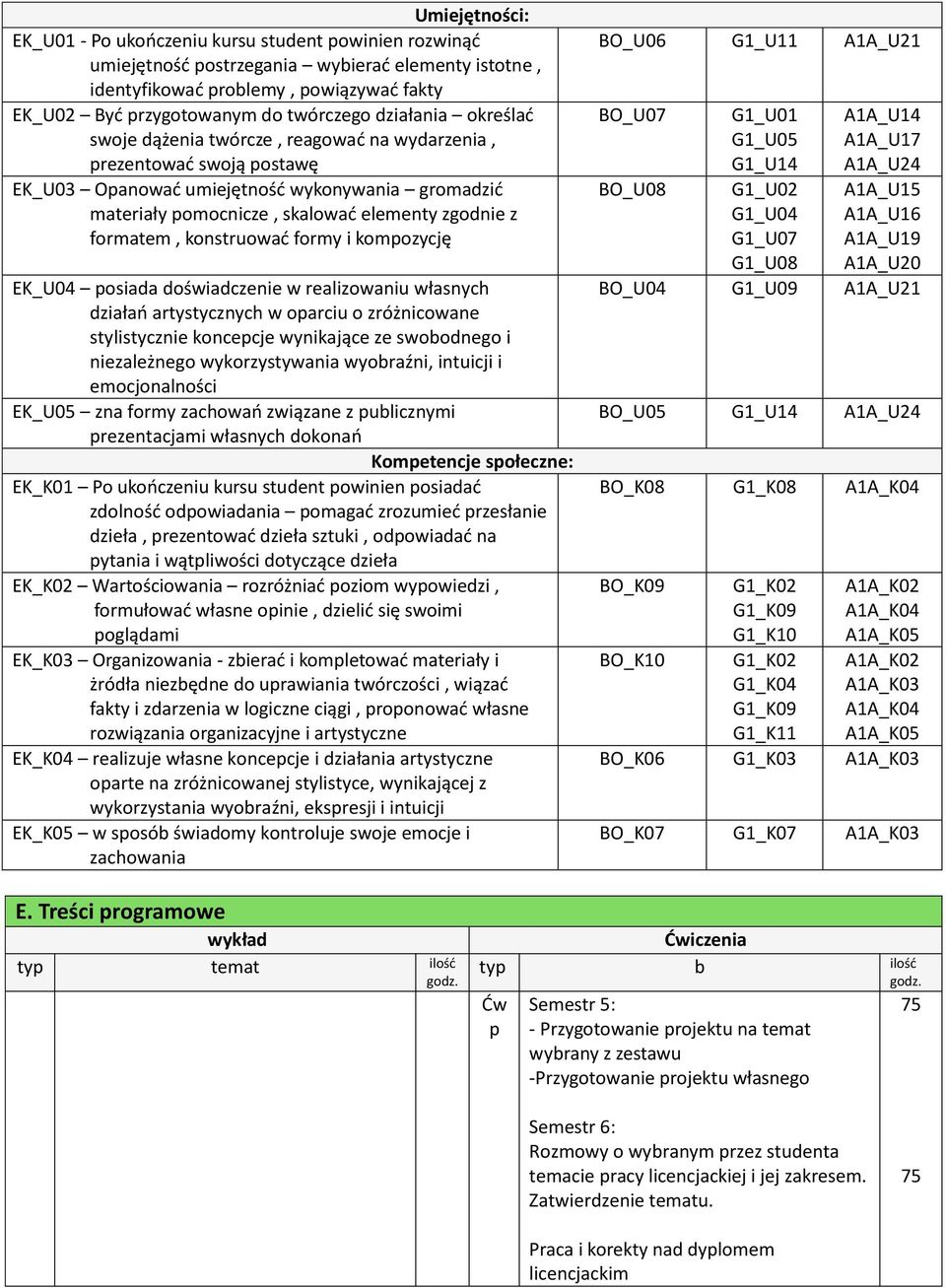 formatem, konstruować formy i kompozycję EK_U04 posiada doświadczenie w realizowaniu własnych działań artystycznych w oparciu o zróżnicowane stylistycznie koncepcje wynikające ze swobodnego i